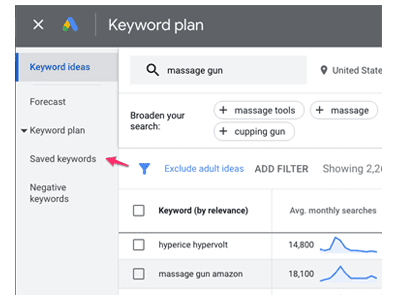 Digital Modernization - Keyword Research