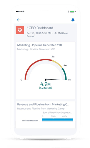Eliminate spreadsheets