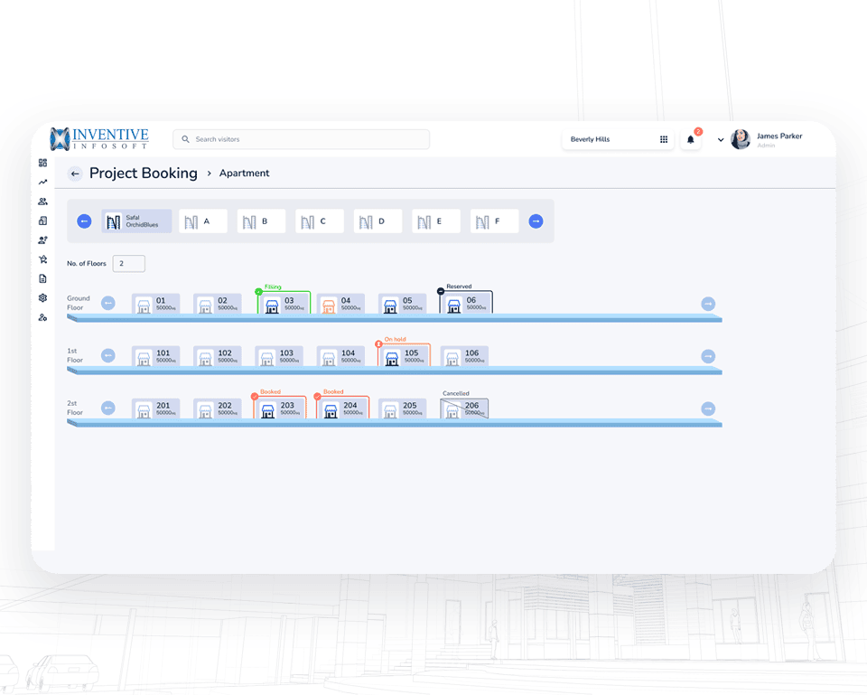 Complete Sales Cycle Management
