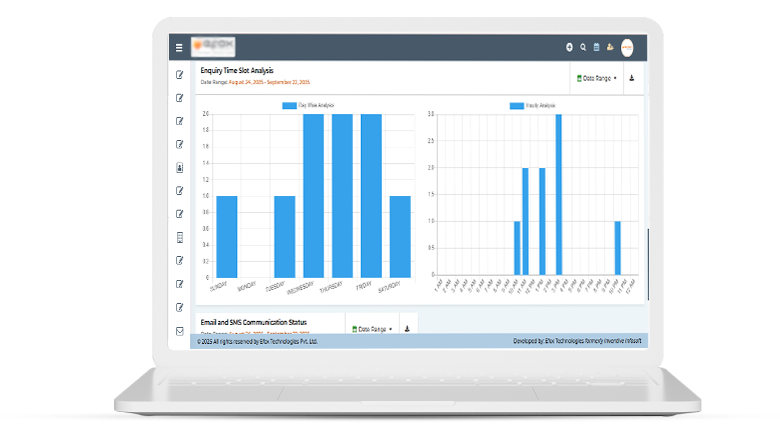 CRM Dashboard